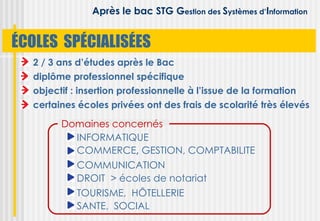 Après le bac STG Gestion des Systèmes d’Information


ÉCOLES SPÉCIALISÉES
  2 / 3 ans d’études après le Bac
  diplôme professionnel spécifique
  objectif : insertion professionnelle à l’issue de la formation
  certaines écoles privées ont des frais de scolarité très élevés

        Domaines concernés
          INFORMATIQUE
          COMMERCE, GESTION, COMPTABILITE
          COMMUNICATION
          DROIT > écoles de notariat
          TOURISME, HÔTELLERIE
          SANTE, SOCIAL
 