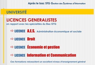 Après le bac STG Gestion des Systèmes d’Information


UNIVERSITÉ

LICENCES GENERALISTES
en rapport avec les spécialités du Bac STG


    LICENCE A.E.S.        Administration économique et sociale


    LICENCE Droit

    LICENCE Économie et gestion

    LICENCE Information et Communication
   Ces formations nécessitent un excellent niveau d’enseignement général
 