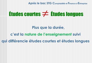 Après le bac STG Comptabilité et Finance d’Entreprise



    Études courtes        ≠ Études longues
                 Plus que la durée,
    c’est la nature de l’enseignement suivi
qui différencie études courtes et études longues
 