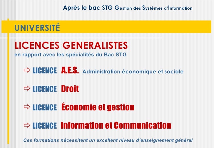 Après Le Bac Stg Comptabilitéfinance - 