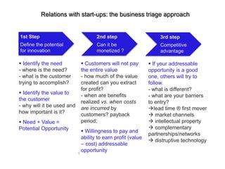 1
 Identify the need
- where is the need?
- what is the customer
trying to accomplish?
 Identify the value to
the customer
- why will it be used and
how important is it?
 Need + Value =
Potential Opportunity
 Customers will not pay
the entire value
- how much of the value
created can you extract
for profit?
- when are benefits
realized vs. when costs
are incurred by
customers? payback
period;
 Willingness to pay and
ability to earn profit (value
– cost) addressable
opportunity
 If your addressable
opportunity is a good
one, others will try to
follow.
- what is different?
- what are your barriers
to entry?
lead time ® first mover
 market channels
 intellectual property
 complementary
partnerships/networks
 distruptive technology
1st Step
Define the potential
for innovation
2nd step
Can it be
monetized ?
3rd step
Competitive
advantage
Relations with start-ups: the business triage approach
 