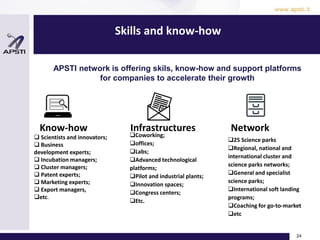 Skills and know-how
24
APSTI network is offering skils, know-how and support platforms
for companies to accelerate their growth
Know-how
 Scientists and innovators;
 Business
development experts;
 Incubation managers;
 Cluster managers;
 Patent experts;
 Marketing experts;
 Export managers,
etc.
Infrastructures
Coworking;
offices;
Labs;
Advanced technological
platforms;
Pilot and industrial plants;
Innovation spaces;
Congress centers;
Etc.
Network
25 Science parks
Regional, national and
international cluster and
science parks networks;
General and specialist
science parks;
International soft landing
programs;
Coaching for go-to-market
etc
 