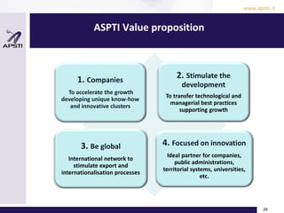 ASPTI Value proposition
28
1. Companies
To accelerate the growth
developing unique know-how
and innovative clusters
2. Stimulate the
development
To transfer technological and
managerial best practices
supporting growth
3. Be global
International network to
stimulate export and
internationalisation processes
4. Focused on innovation
Ideal partner for companies,
public administrations,
territorial systems, universities,
etc.
 