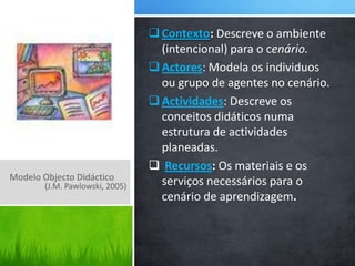  Contexto: Descreve o ambiente
                                   (intencional) para o cenário.
                                  Actores: Modela os individuos
                                   ou grupo de agentes no cenário.
                                  Actividades: Descreve os
                                   conceitos didáticos numa
                                   estrutura de actividades
                                   planeadas.
                                  Recursos: Os materiais e os
Modelo Objecto Didáctico           serviços necessários para o
        (J.M. Pawlowski, 2005)
                                   cenário de aprendizagem.
 