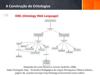 A Construção de Ontologias

       OWL (Ontology Web Language)




                Adaptado de Luísa Oliveira e Leonor Sardinha, 2006,
Saber Português Hoje - Gramática Pedagógica da Língua Portuguesa, Plátano Editora ,
        página 36, usando Concept-map Ontology Environment como editor.
 