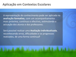 Aplicação em Contextos Escolares


A representação do conhecimento pode ser aplicada na
avaliação formativa, com um acompanhamento
mais próximo, contínuo e efectivo, estimulando a
actuação dos alunos e dos professores.

Será possível realizar uma Avaliação individualizada,
reconhecendo erros, dificuldades e os progressos
realizados, de uma forma contínua?
 