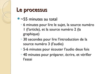 Le processusLe processus
~55 minutes au total
◦ 6 minutes pour lire le sujet, la source numéro
1 (l’article), et la source numéro 2 (la
graphique)
◦ 30 secondes pour lire l’introduction de la
source numéro 3 (l’audio)
◦ 5-6 minutes pour écouter l’audio deux fois
◦ 40 minutes pour préparer, écrire, et vérifier
l’essai
 
