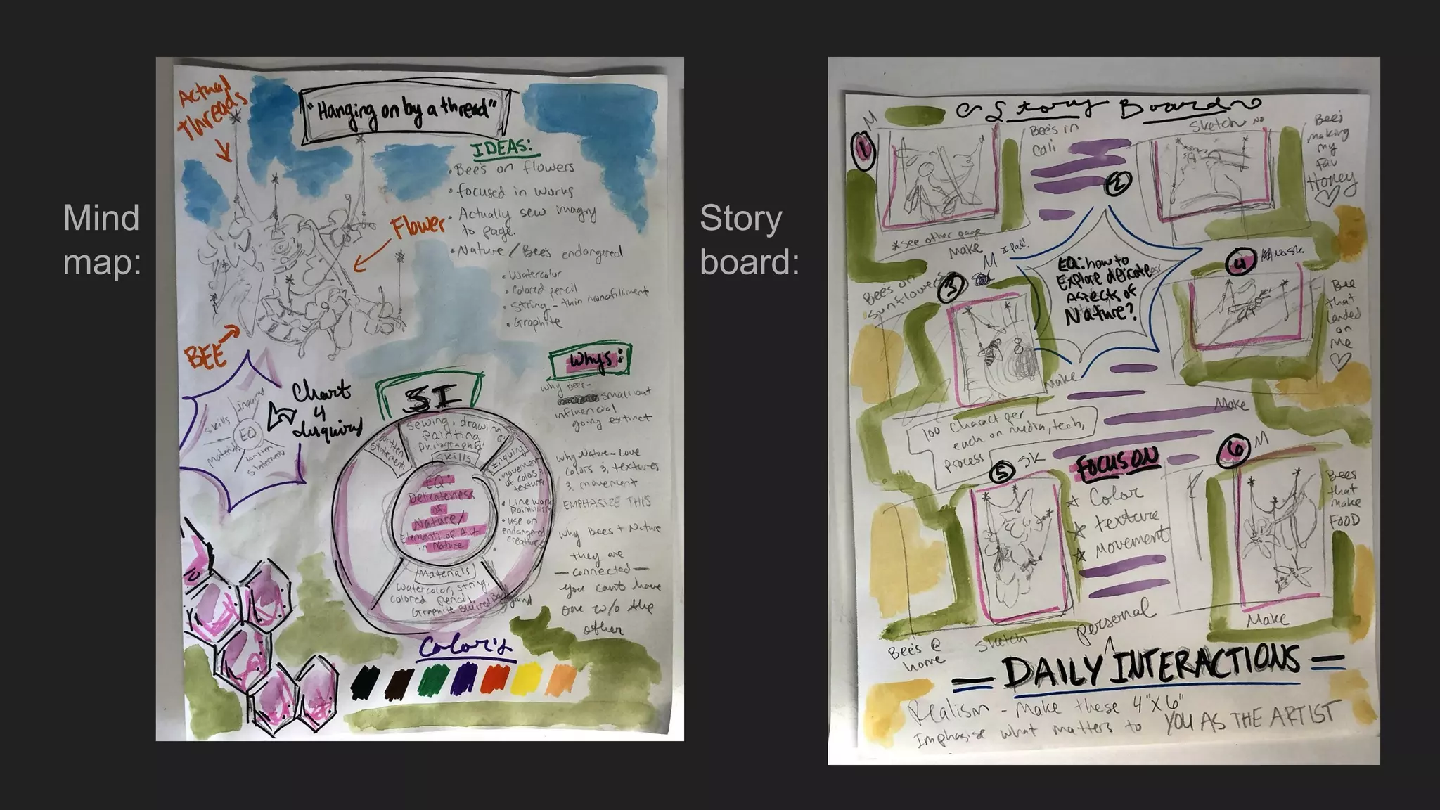 Mind
map:
Story
board:
 
