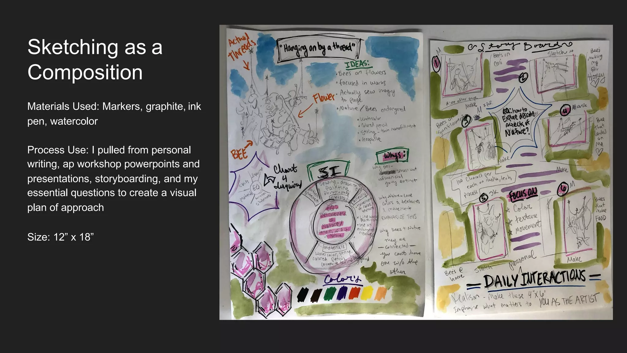 Sketching as a
Composition
Materials Used: Markers, graphite, ink
pen, watercolor
Process Use: I pulled from personal
writing, ap workshop powerpoints and
presentations, storyboarding, and my
essential questions to create a visual
plan of approach
Size: 12” x 18”
 