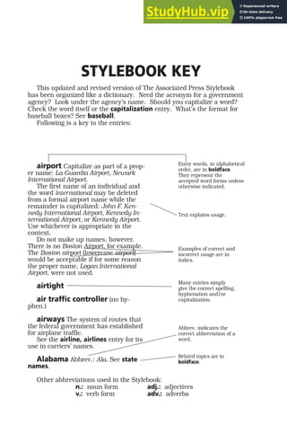 airport Capitalize as part of a prop-
er name: La Guardia Airport, Newark
International Airport.
The first name of an individual and
the word international may be deleted
from a formal airport name while the
remainder is capitalized: John F. Ken-
nedy International Airport, Kennedy In-
ternational Airport, or Kennedy Airport.
Use whichever is appropriate in the
context.
Do not make up names, however.
There is no Boston Airport, for example.
The Boston airport (lowercase airport)
would be acceptable if for some reason
the proper name, Logan International
Airport, were not used.
airtight
air traffic controller (no hy-
phen.)
airways The system of routes that
the federal government has established
for airplane traffic.
See the airline, airlines entry for its
use in carriers’ names.
Alabama Abbrev.: Ala. See state
names.
STYLEBOOK KEY
This updated and revised version of The Associated Press Stylebook
has been organized like a dictionary. Need the acronym for a government
agency? Look under the agency’s name. Should you capitalize a word?
Check the word itself or the capitalization entry. What’s the format for
baseball boxes? See baseball.
Following is a key to the entries:
Other abbreviations used in the Stylebook:
n.: noun form adj.: adjectives
v.: verb form adv.: adverbs
Entry words, in alphabetical
order, are in boldface.
They represent the
accepted word forms unless
otherwise indicated.
Text explains usage.
Examples of correct and
incorrect usage are in
italics.
Many entries simply
give the correct spelling,
hyphenation and/or
capitalization.
Abbrev. indicates the
correct abbreviation of a
word.
Related topics are in
boldface.
 