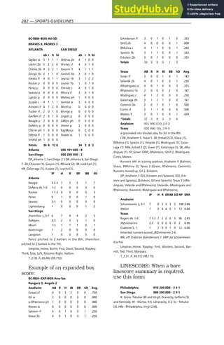 282 — SPORTS GUIDELINES
BC-BBN--BOX-Atl-SD
BRAVES 8, PADRES 3
ATLANTA SAN DIEGO
ab r h bi ab r h bi
Ogllen ss 5 1 1 1 QVeras 2b 4 1 0 0
Lckhrt 2b 5 2 2 0 SFinley cf 4 0 1 0
ChJnes 3b 4 2 2 1 Gwynn rf 4 1 1 1
Glrrga 1b 2 1 1 4 Cminiti 3b 3 0 1 0
Klesko lf 4 0 1 1 Leyritz 1b 3 1 2 2
Rocker p 0 0 0 0 Joyner 1b 1 0 1 0
Perez p 0 0 0 0 CHrndz c 4 0 1 0
Seanez p 0 0 0 0 RRivra lf 3 0 1 0
Lgtnbr p 0 0 0 0 MaSwy ph 1 0 0 0
JLopez c 4 1 1 1 Gomez ss 3 0 0 0
AJones cf 4 1 2 0 Miceli p 0 0 0 0
Tucker rf 2 0 1 0 Bhrngr p 0 0 0 0
GerWm rf 2 0 1 0 Lngstn p 0 0 0 0
Neagle p 2 0 0 0 GMyrs ph 0 0 0 0
DeMrtz p 0 0 0 0 JHmtn p 2 0 0 0
Clbrnn ph 1 0 0 0 RayMys p 0 0 0 0
DBtsta lf 1 0 0 0 Sheets ss 1 0 0 0
VnWal ph 1 0 0 0
Totals 36 8 12 8 34 3 8 3
Atlanta 000 101 600 - 8
San Diego 000 200 000 - 2
DP_Atlanta 1, San Diego 2. LOB_Atlanta 4, San Diego
7. 2B_ChJones (1), Gwynn (1), RRivera (2). 3B_Lockhart (1).
HR_Galarraga (1), JLopez (1), Leyritz (1).
IP H R ER BB SO
Atlanta
Neagle 5 2-3 7 3 3 1 7
DeMrtz W, 1-0 1-3 0 0 0 0 0
Rocker 1 1-3 0 0 0 0 3
Perez 0 1 0 0 1 0
Seanez 2-3 0 0 0 0 0
Lightenberg 1 0 0 0 1 2
San Diego
JHamilton L, 0-1 6 7 4 4 2 5
RaMyers 2-3 2 3 3 1 0
Miceli 1-3 1 1 1 0 1
Boehringer 1 2 0 0 0 0
Langston 1 0 0 0 0 0
Perez pitched to 2 batters in the 8th, JHamilton
pitched to 2 batters in the 7th.
Umpires_Home, Bonin; First, Davis; Second, Rippley;
Third, Tata; Left, Poncino; Right, Hallion.
T_2:58. A_65,042 (59,772).
Example of an expanded box
score:
BC-BBA--EXP-BOX-Ana-Tex
Rangers 3, Angels 2
Anaheim AB R H BI BB SO Avg.
Erstad cf 4 0 3 2 0 0 .750
Gil ss 3 0 0 0 0 0 .000
a-OPalmeiro ph 1 0 0 0 0 0 .000
Nieves ss 0 0 0 0 0 0 .000
Salmon rf 4 0 1 0 0 1 .250
Glaus 3b 4 0 1 0 0 1 .250
GAnderson lf 3 0 1 0 1 0 .333
GHill dh 4 0 0 0 0 1 .000
BMolina c 4 1 1 0 0 1 .250
Spiezio 1b 3 1 1 0 0 1 .333
Eckstein 2b 3 0 1 0 0 0 .333
Totals 33 2 9 2 1 5
Texas AB R H BI BB SO Avg.
Greer lf 3 0 0 1 0 1 .143
Velarde 2b 4 0 1 0 0 1 .250
ARodriguez ss 4 0 1 0 0 3 .375
RPalmeiro 1b 2 0 0 0 2 0 .167
IRodriguez c 4 1 2 0 0 0 .250
Galarraga dh 3 1 1 1 0 0 .167
Caminiti 3b 2 0 1 0 1 0 .500
Curtis cf 2 1 1 0 0 0 .500
Mateo rf 3 0 1 0 0 1 .429
^Totals 27 3 8 2 3 6
Anaheim 001 000 010_2 9 2
Texas 020 000 10x_3 8 0
a-grounded into double play for Gil in the 8th.
LOB_Anaheim 5, Texas 5. 2B_Erstad 2 (2), Glaus (1),
BMolina (1), Spiezio (1), Velarde (1), IRodriguez (1), Galar-
raga (1). RBIs_Erstad 2 (2), Greer (1), Galarraga (1). SB_ARo-
driguez (1). SF_Greer. GIDP_OPalmeiro, GHill 2, IRodriguez,
Curtis, Mateo.
Runners left in scoring position_Anaheim 4 (Salmon,
Glaus, BMolina 2); Texas 3 (Greer, RPalmeiro, Caminiti).
Runners moved up_Gil 2, Eckstein.
DP_Anaheim 3 (Gil, Eckstein and Spiezio), (Gil, Eck-
stein and Spiezio), (Eckstein, Gil and Spiezio); Texas 3 (ARo-
driguez, Velarde and RPalmeiro), (Velarde, ARodriguez and
RPalmeiro), (Caminiti, IRodriguez and RPalmeiro).
IP H R ER BB SO NP ERA
Anaheim
Schoeneweis L, 0-1 7 8 3 3 3 5 108 3.86
Weber 1 0 0 0 0 1 13 0.00
Texas
Rogers W, 1-0 7 1-3 7 2 2 0 5 96 2.45
JRZimmermn 2-3 0 0 0 0 0 2 0.00
Crabtree S, 1 1 2 0 0 1 0 12 0.00
Inherited runners-scored_JRZimmermn 2-0.
IBB_off Crabtree (GAnderson) 1. HBP_by Schoeneweis
(Curtis).
Umpires_Home, Rippley; First, Winters; Second, Bar-
rett, Ted; Third, Marquez.
T_2:31. A_49,512 (49,115).
LINESCORE: When a bare
linescore summary is required,
use this form:
Philadelphia 010 200 000 - 3 4 1
San Diego 000 200 000 - 2 9 1
K. Gross, Tekulve (8) and Virgil; Dravecky, Lefferts (3)
and Kennedy. W - KGross, 4-6. LDravecky, 4-3. Sv - Tekulve
(3). HRs - Philadelphia, Virgil 2 (8).
 