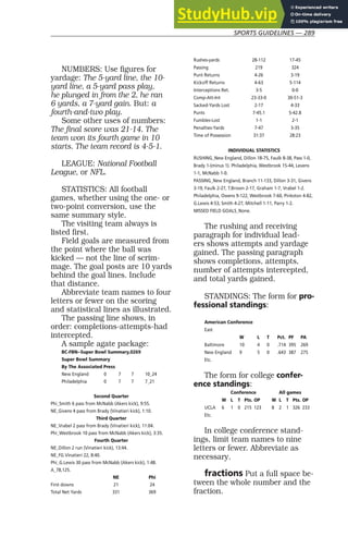 SPORTS GUIDELINES — 289
NUMBERS: Use figures for
yardage: The 5-yard line, the 10-
yard line, a 5-yard pass play,
he plunged in from the 2, he ran
6 yards, a 7-yard gain. But: a
fourth-and-two play.
Some other uses of numbers:
The final score was 21-14. The
team won its fourth game in 10
starts. The team record is 4-5-1.
LEAGUE: National Football
League, or NFL.
STATISTICS: All football
games, whether using the one- or
two-point conversion, use the
same summary style.
The visiting team always is
listed first.
Field goals are measured from
the point where the ball was
kicked — not the line of scrim-
mage. The goal posts are 10 yards
behind the goal lines. Include
that distance.
Abbreviate team names to four
letters or fewer on the scoring
and statistical lines as illustrated.
The passing line shows, in
order: completions-attempts-had
intercepted.
A sample agate package:
BC-FBN--Super Bowl Summary,0269
Super Bowl Summary
By The Associated Press
New England 0 7 7 10_24
Philadelphia 0 7 7 7_21
Second Quarter
Phi_Smith 6 pass from McNabb (Akers kick), 9:55.
NE_Givens 4 pass from Brady (Vinatieri kick), 1:10.
Third Quarter
NE_Vrabel 2 pass from Brady (Vinatieri kick), 11:04.
Phi_Westbrook 10 pass from McNabb (Akers kick), 3:35.
Fourth Quarter
NE_Dillon 2 run (Vinatieri kick), 13:44.
NE_FG Vinatieri 22, 8:40.
Phi_G.Lewis 30 pass from McNabb (Akers kick), 1:48.
A_78,125.
NE Phi
First downs 21 24
Total Net Yards 331 369
Rushes-yards 28-112 17-45
Passing 219 324
Punt Returns 4-26 3-19
Kickoff Returns 4-63 5-114
Interceptions Ret. 3-5 0-0
Comp-Att-Int 23-33-0 30-51-3
Sacked-Yards Lost 2-17 4-33
Punts 7-45.1 5-42.8
Fumbles-Lost 1-1 2-1
Penalties-Yards 7-47 3-35
Time of Possession 31:37 28:23
INDIVIDUAL STATISTICS
RUSHING_New England, Dillon 18-75, Faulk 8-38, Pass 1-0,
Brady 1-(minus 1). Philadelphia, Westbrook 15-44, Levens
1-1, McNabb 1-0.
PASSING_New England, Branch 11-133, Dillon 3-31, Givens
3-19, Faulk 2-27, T.Brown 2-17, Graham 1-7, Vrabel 1-2.
Philadelphia, Owens 9-122, Westbrook 7-60, Pinkston 4-82,
G.Lewis 4-53, Smith 4-27, Mitchell 1-11, Parry 1-2.
MISSED FIELD GOALS_None.
The rushing and receiving
paragraph for individual lead-
ers shows attempts and yardage
gained. The passing paragraph
shows completions, attempts,
number of attempts intercepted,
and total yards gained.
STANDINGS: The form for pro-
fessional standings:
American Conference
East
W L T Pct. PF PA
Baltimore 10 4 0 .714 395 269
New England 9 5 0 .643 387 275
Etc.
The form for college confer-
ence standings:
Conference All games
W L T Pts. OP W L T Pts. OP
UCLA 6 1 0 215 123 8 2 1 326 233
Etc.
In college conference stand-
ings, limit team names to nine
letters or fewer. Abbreviate as
necessary.
fractions Put a full space be-
tween the whole number and the
fraction.
 