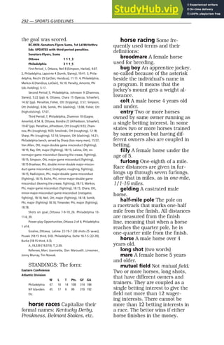 292 — SPORTS GUIDELINES
the goal was scored.
BC-HKN--Senators-Flyers Sums, 1st Ld-Writethru
Eds: UPDATES with third period penalties.
Senators-Flyers, Sums
Ottawa 1 1 1_3
Philadelphia 3 1 1_5
First Period_1, Ottawa, Neil 8 (Simpson, Havlat), 4:07.
2, Philadelphia, Lapointe 4 (Somik, Slaney), 10:41. 3, Phila-
delphia, Recchi 25 (LeClair, Handzus), 11:11. 4, Philadelphia,
Markov 6 (Handzus, LeClair), 16:10. Penalty_Amonte, Phi
(ob.-holding), 5:17.
Second Period_5, Philadelphia, Johnsson 9 (Zhamnov,
Slaney), 5:22 (pp). 6, Ottawa, Chara 15 (Spezza, Schaefer),
14:32 (pp). Penalties_Fisher, Ott (tripping), 3:57; Simpson,
Ott (holding), 6:06; Somik, Phi (slashing), 13:08; Fisher, Ott
(high-sticking), 17:07.
Third Period_7, Philadelphia, Zhamnov 10 (Gagne,
Amonte), 6:54. 8, Ottawa, Bondra 23 (Alfredsson, Schaefer),
19:47 (pp). Penalties_Alfredsson, Ott (rough) 9:03; Zham-
nov, Phi (roughing), 9:03; Smolinski, Ott (roughing), 12:18;
Sharp, Phi (roughing), 12:18; Simpson, Ott (slashing), 14:21;
Philadelphia bench, served by Sharp (too many men), 15:57;
Van Allen, Ott, major-double game misconduct (fighting),
18:15; Ray, Ott, major (fighting), 18:15; Lalime, Ott, mi-
normajor-game misconduct (leaving the crease, fighting),
18:15; Simpson, Ott, major-game misconduct (fighting),
18:15 Brashear, Phi, double minor-double major-miscon-
duct-game misconduct; (instigator, roughing, fighting),
18:15; Radivojevic, Phi, major-double game misconduct
(fighting), 18:15; Esche, Phi, minor-major-double game
misconduct (leaving the crease, fighting), 18:15; Markov,
Phi, major-game misconduct (fighting), 18:15; Chara, Ott,
minor-major-misconduct-game misconduct (instigator,
fighting), 18:18; Neil, Ott, major (fighting), 18:18; Somik,
Phi, major (fighting) 18:18; Timander, Phi, major (fighting),
18:18.
Shots on goal_Ottawa 7-9-10_26. Philadelphia 13-
11-6_30.
Power-play Opportunities_Ottawa 2 of 6; Philadelphia
1 of 4.
Goalies_Ottawa, Lalime 22-19-7 (30 shots-25 saves),
Prusek (18:15 third, 0-0). Philadelphia, Esche 18-7-5 (22-20),
Burke (18:15 third, 4-3).
A_19,539 (19,519). T_2:39.
Referees_Marc Joannette, Dan Marouelli. Linesmen_
Jonny Murray, Tim Nowak.
STANDINGS: The form:
Eastern Conference
Atlantic Division
W L T Pts. GF GA
Philadelphia 47 10 14 108 314 184
NY Islanders 45 17 9 99 310 192
Etc.
horse races Capitalize their
formal names: Kentucky Derby,
Preakness, Belmont Stakes, etc.
horse racing Some fre-
quently used terms and their
definitions:
broodmare A female horse
used for breeding.
bug boy An apprentice jockey,
so-called because of the asterisk
beside the individual’s name in
a program. It means that the
jockey’s mount gets a weight al-
lowance.
colt A male horse 4 years old
and under.
entry Two or more horses
owned by same owner running as
a single betting interest. In some
states two or more horses trained
by same person but having dif-
ferent owners also are coupled in
betting.
filly A female horse under the
age of 5.
furlong One-eighth of a mile.
Race distances are given in fur-
longs up through seven furlongs,
after that in miles, as in one-mile,
1/1-16 miles.
gelding A castrated male
horse.
half-mile pole The pole on
a racetrack that marks one-half
mile from the finish. All distances
are measured from the finish
line, meaning that when a horse
reaches the quarter pole, he is
one-quarter mile from the finish.
horse A male horse over 4
years old.
long shot (two words)
mare A female horse 5 years
and older.
mutuel field Not mutual field.
Two or more horses, long shots,
that have different owners and
trainers. They are coupled as a
single betting interest to give the
field not more than 12 wager-
ing interests. There cannot be
more than 12 betting interests in
a race. The bettor wins if either
horse finishes in the money.
 