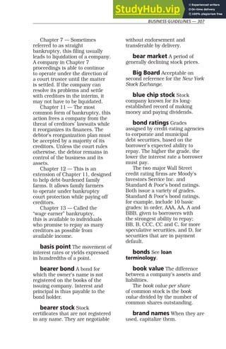 BUSINESS GUIDELINES — 307
Chapter 7 — Sometimes
referred to as straight
bankruptcy, this filing usually
leads to liquidation of a company.
A company in Chapter 7
proceedings is able to continue
to operate under the direction of
a court trustee until the matter
is settled. If the company can
resolve its problems and settle
with creditors in the interim, it
may not have to be liquidated.
Chapter 11 — The most
common form of bankruptcy, this
action frees a company from the
threat of creditors’ lawsuits while
it reorganizes its finances. The
debtor’s reorganization plan must
be accepted by a majority of its
creditors. Unless the court rules
otherwise, the debtor remains in
control of the business and its
assets.
Chapter 12 — This is an
extension of Chapter 11, designed
to help debt-burdened family
farms. It allows family farmers
to operate under bankruptcy
court protection while paying off
creditors.
Chapter 13 — Called the
“wage earner” bankruptcy,
this is available to individuals
who promise to repay as many
creditors as possible from
available income.
basis point The movement of
interest rates or yields expressed
in hundredths of a point.
bearer bond A bond for
which the owner’s name is not
registered on the books of the
issuing company. Interest and
principal is thus payable to the
bond holder.
bearer stock Stock
certificates that are not registered
in any name. They are negotiable
without endorsement and
transferable by delivery.
bear market A period of
generally declining stock prices.
Big Board Acceptable on
second reference for the New York
Stock Exchange.
blue chip stock Stock
company known for its long-
established record of making
money and paying dividends.
bond ratings Grades
assigned by credit-rating agencies
to corporate and municipal
debt securities, based on the
borrower’s expected ability to
repay. The higher the grade, the
lower the interest rate a borrower
must pay.
The two major Wall Street
credit rating firms are Moody’s
Investors Service Inc. and
Standard & Poor’s bond ratings.
Both issue a variety of grades.
Standard & Poor’s bond ratings,
for example, include 10 basic
grades: in order, AAA, AA, A and
BBB, given to borrowers with
the strongest ability to repay;
BB, B, CCC, CC and C, for more
speculative securities, and D, for
securities that are in payment
default.
bonds See loan
terminology.
book value The difference
between a company’s assets and
liabilities.
The book value per share
of common stock is the book
value divided by the number of
common shares outstanding.
brand names When they are
used, capitalize them.
 