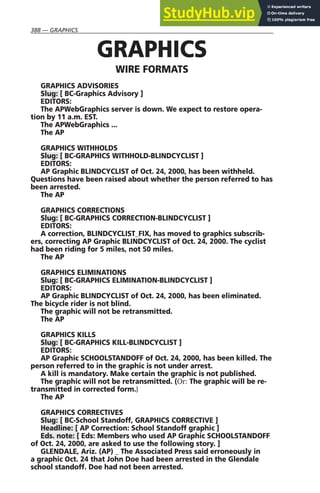 388 — GRAPHICS
GRAPHICS
WIRE FORMATS
GRAPHICS ADVISORIES
Slug: [ BC-Graphics Advisory ]
EDITORS:
The APWebGraphics server is down. We expect to restore opera-
tion by 11 a.m. EST.
The APWebGraphics ...
The AP
GRAPHICS WITHHOLDS
Slug: [ BC-GRAPHICS WITHHOLD-BLINDCYCLIST ]
EDITORS:
AP Graphic BLINDCYCLIST of Oct. 24, 2000, has been withheld.
Questions have been raised about whether the person referred to has
been arrested.
The AP
GRAPHICS CORRECTIONS
Slug: [ BC-GRAPHICS CORRECTION-BLINDCYCLIST ]
EDITORS:
A correction, BLINDCYCLIST_FIX, has moved to graphics subscrib-
ers, correcting AP Graphic BLINDCYCLIST of Oct. 24, 2000. The cyclist
had been riding for 5 miles, not 50 miles.
The AP
GRAPHICS ELIMINATIONS
Slug: [ BC-GRAPHICS ELIMINATION-BLINDCYCLIST ]
EDITORS:
AP Graphic BLINDCYCLIST of Oct. 24, 2000, has been eliminated.
The bicycle rider is not blind.
The graphic will not be retransmitted.
The AP
GRAPHICS KILLS
Slug: [ BC-GRAPHICS KILL-BLINDCYCLIST ]
EDITORS:
AP Graphic SCHOOLSTANDOFF of Oct. 24, 2000, has been killed. The
person referred to in the graphic is not under arrest.
A kill is mandatory. Make certain the graphic is not published.
The graphic will not be retransmitted. (Or: The graphic will be re-
transmitted in corrected form.)
The AP
GRAPHICS CORRECTIVES
Slug: [ BC-School Standoff, GRAPHICS CORRECTIVE ]
Headline: [ AP Correction: School Standoff graphic ]
Eds. note: [ Eds: Members who used AP Graphic SCHOOLSTANDOFF
of Oct. 24, 2000, are asked to use the following story. ]
GLENDALE, Ariz. (AP) _ The Associated Press said erroneously in
a graphic Oct. 24 that John Doe had been arrested in the Glendale
school standoff. Doe had not been arrested.
 