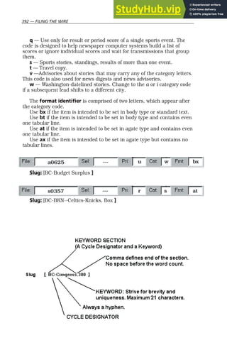 392 — FILING THE WIRE
q — Use only for result or period score of a single sports event. The
code is designed to help newspaper computer systems build a list of
scores or ignore individual scores and wait for transmissions that group
them.
s — Sports stories, standings, results of more than one event.
t — Travel copy.
v —Advisories about stories that may carry any of the category letters.
This code is also used for news digests and news advisories.
w — Washington-datelined stories. Change to the a or i category code
if a subsequent lead shifts to a different city.
The format identifier is comprised of two letters, which appear after
the category code.
Use bx if the item is intended to be set in body type or standard text.
Use bt if the item is intended to be set in body type and contains even
one tabular line.
Use at if the item is intended to be set in agate type and contains even
one tabular line.
Use ax if the item is intended to be set in agate type but contains no
tabular lines.
Slug: [BC-Budget Surplus ]
Slug: [BC-BKN--Celtics-Knicks, Box ]
 