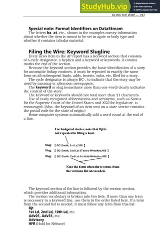FILING THE WIRE — 393
Special note: Format Identifiers on DataStream
The letters bx, at, etc., shown in the examples convey information
about whether the item is meant to be set in agate or body type and
whether it contains tabular material.
Filing the Wire: Keyword Slugline
Every news item in the AP report has a keyword section that consists
of a cycle designator, a hyphen and a keyword or keywords. A comma
marks the end of the section.
Because the keyword section provides the basic identification of a story
for automatic linkup routines, it must be repeated in exactly the same
form on all subsequent leads, adds, inserts, subs, etc. filed for a story.
The cycle designator is always BC-, to indicate that the story may be
used by morning or afternoon newspapers.
The keyword or slug (sometimes more than one word) clearly indicates
the content of the story.
The keyword or keywords should not total more than 21 characters.
Use of easily recognized abbreviations and acronyms, such as Scotus
for the Supreme Court of the United States and XGR for legislature, is
encouraged. (Also, the keyword of an item sent on a state service contains
the postal code for the state of origin.)
Some computer systems automatically add a word count at the end of
a line.
The keyword section of the line is followed by the version section,
which provides additional information.
The version vocabulary is broken into two lists. If more than one term
is necessary in a keyword line, use them in the order listed here. If a term
from the second list is needed, it must follow any term from this list:
Bjt
1st Ld, 2nd Ld, 10th Ld, etc.
Adv01, Adv31, etc.
Advisory
HFR (Hold for Release)
 