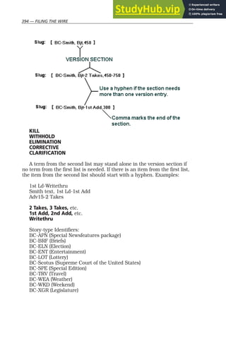 394 — FILING THE WIRE
KILL
WITHHOLD
ELIMINATION
CORRECTIVE
CLARIFICATION
A term from the second list may stand alone in the version section if
no term from the first list is needed. If there is an item from the first list,
the item from the second list should start with a hyphen. Examples:
1st Ld-Writethru
Smith text, 1st Ld-1st Add
Adv15-2 Takes
2 Takes, 3 Takes, etc.
1st Add, 2nd Add, etc.
Writethru
Story-type Identifiers:
BC-APN (Special Newsfeatures package)
BC-BRF (Briefs)
BC-ELN (Election)
BC-ENT (Entertainment)
BC-LOT (Lottery)
BC-Scotus (Supreme Court of the United States)
BC-SPE (Special Edition)
BC-TRV (Travel)
BC-WEA (Weather)
BC-WKD (Weekend)
BC-XGR (Legislature)
 