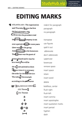 420 — EDITING MARKS
EDITING MARKS
indent for paragraph
paragraph
no paragraph
transpose
use figures
spell it out
abbreviate
don't abbreviate
uppercase
lowercase
remove space
insert space
retain
insert word
delete
boldface, center
flush right
flush left
insert comma
insert apostrophe
insert quotation marks
insert period
hyphen
dash
 