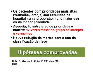 HipHipóóteses comprovadasteses comprovadas
 Os pacientes com prioridades mais altasOs pacientes com prioridades mais altas
(vermelho, laranja) são admitidos no(vermelho, laranja) são admitidos no
hospital numa proporhospital numa proporçção muito maior queão muito maior que
os de menor prioridadeos de menor prioridade
 AssociaAssociaçção entre grau de prioridade eão entre grau de prioridade e
mortes:mortes: 17 vezes maior no grupo de laranjas17 vezes maior no grupo de laranjas
e vermelhose vermelhos
 Houve reduHouve reduçção de mortes com o uso daão de mortes com o uso da
classificaclassificaçção de riscoão de risco
H. M. G. Martins, L. CuH. M. G. Martins, L. Cuñña, P. T.Freitas EMJa, P. T.Freitas EMJ
20092009
 