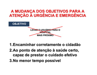 OBJETIVO
LEVAR O USULEVAR O USUÁÁRIO PARA ORIO PARA O
HOSPITALHOSPITAL
MAIS PRMAIS PRÓÓXIMOXIMO
1.1.Encaminhar corretamente o cidadãoEncaminhar corretamente o cidadão
2.2.Ao ponto de atenAo ponto de atenççãoão àà sasaúúde certo,de certo,
capaz de prestar o cuidado efetivocapaz de prestar o cuidado efetivo
3.3.No menor tempo possNo menor tempo possíívelvel
FONTE: CORDEIRO JUNIOR (2008)
O DESENHO DA REDE DE ATENÇÃO
A MUDANA MUDANÇÇA DOS OBJETIVOS PARA AA DOS OBJETIVOS PARA A
ATENATENÇÇÃOÃO ÀÀ URGÊNCIA E EMERGÊNCIAURGÊNCIA E EMERGÊNCIA
 