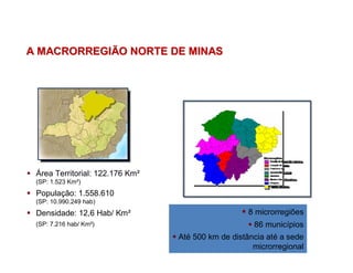 OS PONTOS DE ATENÇÃO À SAÚDE
A MACRORREGIÃO NORTE DE MINASA MACRORREGIÃO NORTE DE MINAS
 Área Territorial: 122.176 Km²
(SP: 1.523 Km²)
 População: 1.558.610
(SP: 10.990.249 hab)
 Densidade: 12,6 Hab/ Km²
(SP: 7.216 hab/ Km²)
 8 microrregiões
 86 municípios
 Até 500 km de distância até a sede
microrregional
 