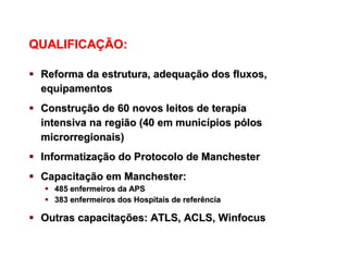 QUALIFICAQUALIFICAÇÇÃO:ÃO:
 Reforma da estrutura, adequaReforma da estrutura, adequaçção dos fluxos,ão dos fluxos,
equipamentosequipamentos
 ConstruConstruçção de 60 novos leitos de terapiaão de 60 novos leitos de terapia
intensiva na região (40 em municintensiva na região (40 em municíípios ppios póóloslos
microrregionais)microrregionais)
 InformatizaInformatizaçção do Protocolo de Manchesterão do Protocolo de Manchester
 CapacitaCapacitaçção em Manchester:ão em Manchester:
 485 enfermeiros da APS485 enfermeiros da APS
 383 enfermeiros dos Hospitais de referência383 enfermeiros dos Hospitais de referência
 Outras capacitaOutras capacitaçções: ATLS, ACLS, Winfocusões: ATLS, ACLS, Winfocus
OS PONTOS DE ATENÇÃO À SAÚDE
 