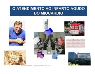 O ATENDIMENTO AO INFARTO AGUDOO ATENDIMENTO AO INFARTO AGUDO
DO MIOCDO MIOCÁÁRDIORDIO
Shimazaki; Mafra; Cordeiro; Ferreira; de Lucia
 