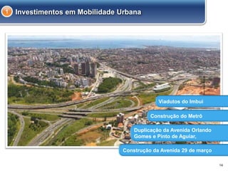 14
Investimentos em Mobilidade Urbana1
Viadutos do Imbui
Construção do Metrô
Duplicação da Avenida Orlando
Gomes e Pinto de Aguiar,
Construção da Avenida 29 de março
 