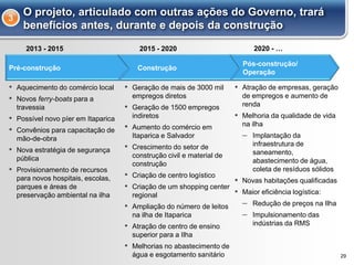 29
O projeto, articulado com outras ações do Governo, trará
benefícios antes, durante e depois da construção
3
▪ Aquecimento do comércio local
▪ Novos ferry-boats para a
travessia
▪ Possível novo píer em Itaparica
▪ Convênios para capacitação de
mão-de-obra
▪ Nova estratégia de segurança
pública
▪ Provisionamento de recursos
para novos hospitais, escolas,
parques e áreas de
preservação ambiental na ilha
Pré-construção
2013 - 2015
▪ Geração de mais de 3000 mil
empregos diretos
▪ Geração de 1500 empregos
indiretos
▪ Aumento do comércio em
Itaparica e Salvador
▪ Crescimento do setor de
construção civil e material de
construção
▪ Criação de centro logístico
▪ Criação de um shopping center
regional
▪ Ampliação do número de leitos
na ilha de Itaparica
▪ Atração de centro de ensino
superior para a Ilha
▪ Melhorias no abastecimento de
água e esgotamento sanitário
Construção
2015 - 2020
▪ Atração de empresas, geração
de empregos e aumento de
renda
▪ Melhoria da qualidade de vida
na ilha
– Implantação da
infraestrutura de
saneamento,
abastecimento de água,
coleta de resíduos sólidos
▪ Novas habitações qualificadas
▪ Maior eficiência logística:
– Redução de preços na Ilha
– Impulsionamento das
indústrias da RMS
Pós-construção/
Operação
2020 - …
 