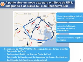 3
1
A ponte abre um novo eixo para o tráfego da RMS,
integrando-a ao Baixo-Sul e ao Recôncavo Sul
▪ Fechamento do ANEL VIÁRIO do Recôncavo, integrando toda a região:
– Construção da Ponte
– Duplicação da BA-001 na Ilha e da Ponte do Funil
– Construção da ligação entre Santo Antônio de Jesus e Castro Alves
– Qualificação da infraestrutura viária regional
Maior conectividade da RMS
com o sul do Estado
Desenvolvimento da logística
na região
Aumento do fluxo de
pessoas, serviços e
mercadorias
 