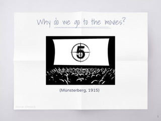 Why do we go to the movies?
(Münsterberg, 1915)
Source: Gifmania
2
 