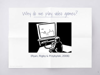 Why do we play video games?
(Ryan, Rigby & Przybylski, 2006)
Source: istockimg
3
 