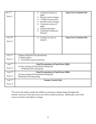 8
July 17th
Week 11
Evaluation Section of
paper
Recycle section of paper
1st
Draft of power point
Red Dot section of paper
Conclusion section of
paper
Graph of procedure
Final Draft of Behavior
Protocol
Supervisor Evaluation Due
July 24th
Week 12
Continue to work on
projects
Supervisor Evaluation Due
July 31st
Week 13
Prepare and practice for presentations
Complete papers
Final Draft of power point due
Aug 7th
Week 14
Final Presentations & Final Fiesta (TBD)
In Class meeting for Presentations (Required)
Wednesday after large group
Aug 14th
Week 15
Final Presentations & Final Fiesta (TBD)
In Class meeting for Presentations (Required)
Wednesday after large group
Aug 16th
Week 16
Summer Session Ends
*We reserve the right to modify the syllabus as necessary as things change throughout the
semester. However, if this does occur, you will be notified in advance. Additionally, some of the
events are tentative and subject to change.
 