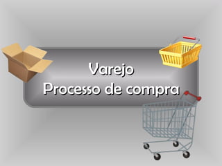 Varejo Processo de compra 