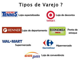 Tipos de Varejo ? Lojas especializadas Lojas de departamento Supermercado Loja de descontos Ponta de  estoque Hipermercado Loja de conveniência ECONOMIA news 