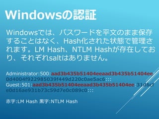 Windowsでは、パスワードを平文のまま保存
することはなく、Hash化された状態で管理さ
れます。LM Hash、NTLM Hashが存在してお
り、それぞれsaltはありません。
Administrator:500:aad3b435b51404eeaad3b435b51404ee:
0d4004f922985039f449d220c0ae5ac6:::
Guest:501:aad3b435b51404eeaad3b435b51404ee:31d6cf
e0d16ae931b73c59d7e0c089c0:::
赤字:LM Hash 黒字:NTLM Hash
Windowsの認証
 