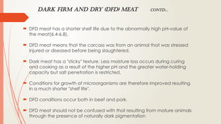 Animal Product Technology and inspection.pptx