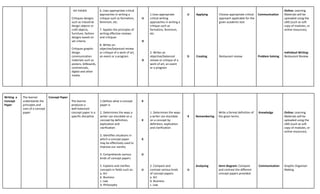 Apt eng-i-12 (fidp).docx