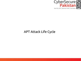 APT Attack Life Cycle
 