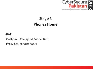 Stage 3
Phones Home
- RAT
- Outbound Encrypted Connection
- Proxy CnC for a network
 