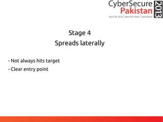 Stage 4
Spreads laterally
- Not always hits target
- Clear entry point
 