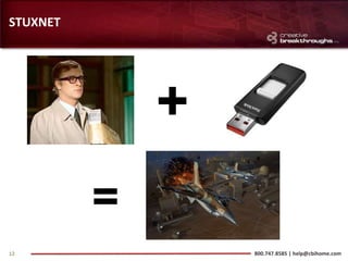 STUXNET




              +
          =
12                800.747.8585 | help@cbihome.com
 