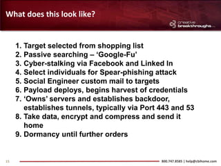 What does this look like?


     1. Target selected from shopping list
     2. Passive searching – ‘Google-Fu’
     3. Cyber-stalking via Facebook and Linked In
     4. Select individuals for Spear-phishing attack
     5. Social Engineer custom mail to targets
     6. Payload deploys, begins harvest of credentials
     7. ‘Owns’ servers and establishes backdoor,
        establishes tunnels, typically via Port 443 and 53
     8. Take data, encrypt and compress and send it
        home
     9. Dormancy until further orders


15                                              800.747.8585 | help@cbihome.com
 