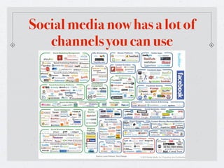 Social media now has a lot of
   channels you can use
 