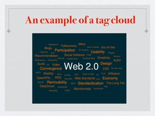 An example of a tag cloud
 