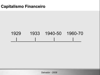 Capitalismo Financeiro Salvador - 2008 1929  1933  1940-50  1960-70 __|_______|_______|_______|___ 