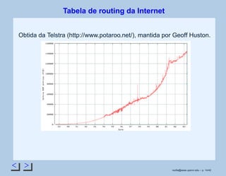 < >
Tabela de routing da Internet
Obtida da Telstra (http://www.potaroo.net/), mantida por Geoff Huston.
rsoﬁa@seas.upenn.edu – p. 14/42
 