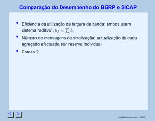 < >
Comparação do Desempenho do BGRP e SICAP
Eﬁciência da utilização da largura de banda: ambos usam
sistema “aditivo”,
 
¡
£
 £¢
Número de mensagens de sinalização: actualização de cada
agregado efectuada por reserva individual
Estado ?
rsoﬁa@seas.upenn.edu – p. 28/42
 