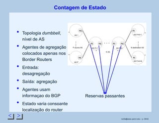 < >
Contagem de Estado
Topologia dumbbell,
nível de AS
Agentes de agregação
colocados apenas nos
Border Routers
Entrada:
desagregação
Saída: agregação
Agentes usam
informaçao do BGP
Estado varia consoante
localização do router
D
P source AS N destination AS
RI
RIRI
RE
RE
RI
RERE
AS P
AS 1
K AS
AS P+1 AS P+K
AS P+K+N
AS P+K+1
Reservas passantes
rsoﬁa@seas.upenn.edu – p. 29/42
 